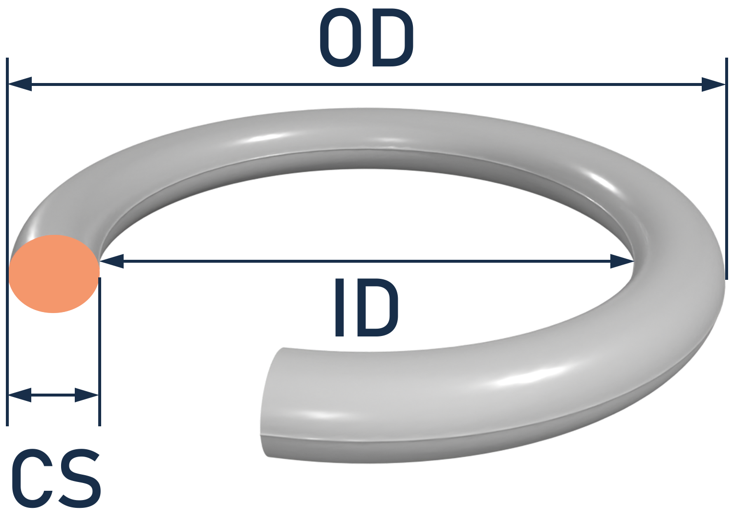 Cut O-Ring