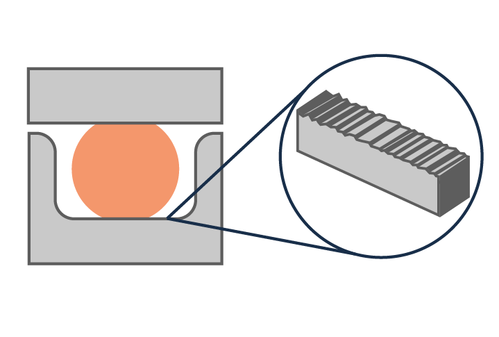 Abrasion resistant O-rings